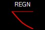 REGN